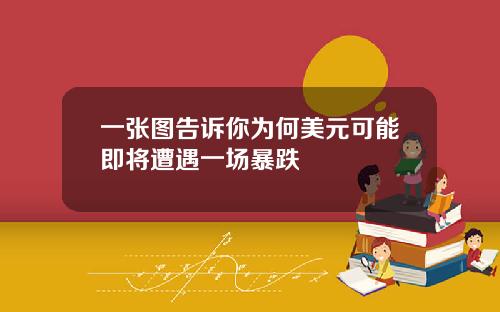 一张图告诉你为何美元可能即将遭遇一场暴跌