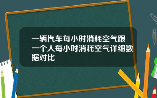 一辆汽车每小时消耗空气跟一个人每小时消耗空气详细数据对比