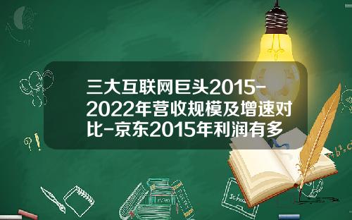 三大互联网巨头2015-2022年营收规模及增速对比-京东2015年利润有多少
