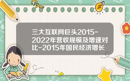 三大互联网巨头2015-2022年营收规模及增速对比-2015年国民经济增长百分比是多少