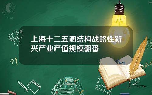 上海十二五调结构战略性新兴产业产值规模翻番