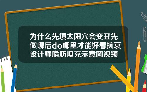 为什么先填太阳穴会变丑先做哪后do哪里才能好看抗衰设计师脂肪填充示意图视频