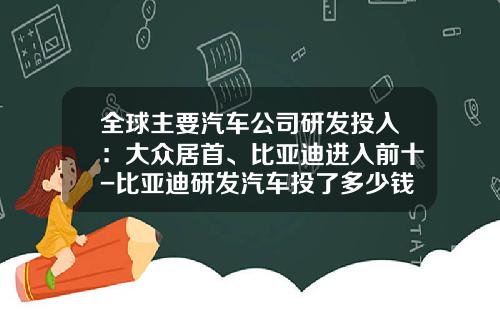 全球主要汽车公司研发投入：大众居首、比亚迪进入前十-比亚迪研发汽车投了多少钱