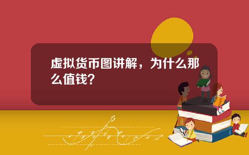 虚拟货币图讲解，为什么那么值钱？