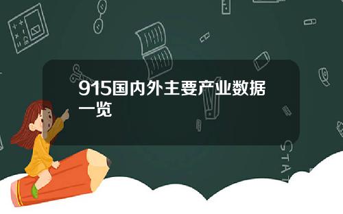 915国内外主要产业数据一览