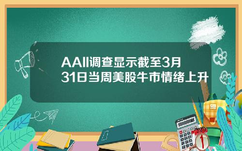 AAII调查显示截至3月31日当周美股牛市情绪上升