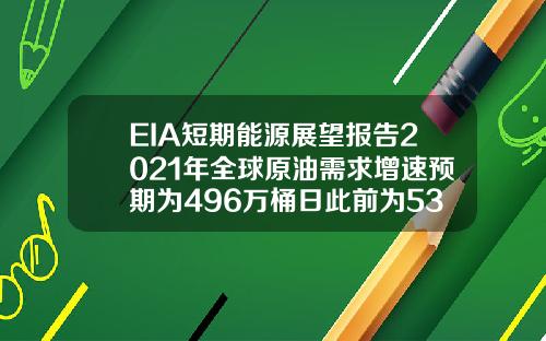 EIA短期能源展望报告2021年全球原油需求增速预期为496万桶日此前为533万桶日
