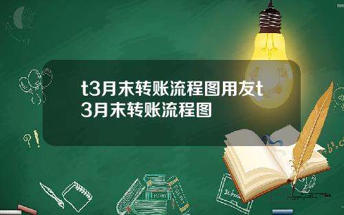 t3月末转账流程图用友t3月末转账流程图